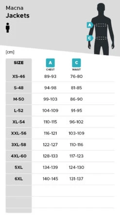 Macna Airstrike Motorcycle Jacket Black